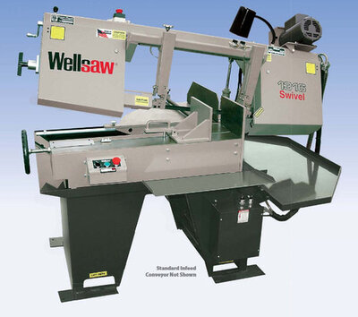 WELLSAW 1316S Horizontal Band Saws | ACI Machine Tool Sales